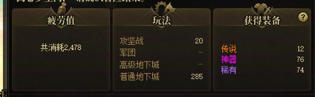 头一回破防，这是深渊阿？1