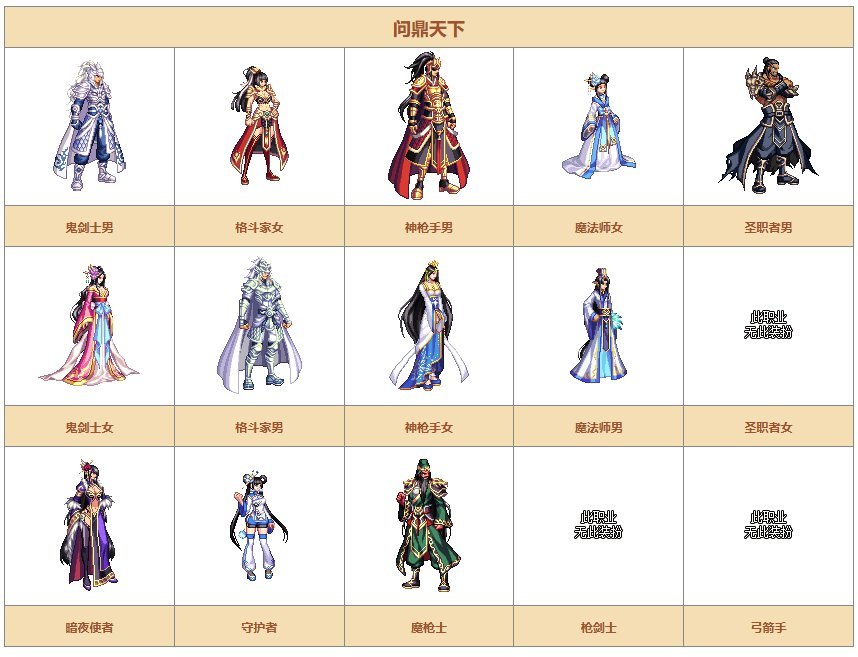 【时装暖暖】一起来回顾下国服礼包中的优秀散件及时装——春节篇25