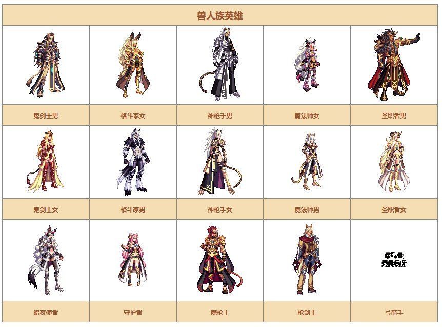 【时装暖暖】一起来回顾下国服礼包中的优秀散件及时装——春节篇63