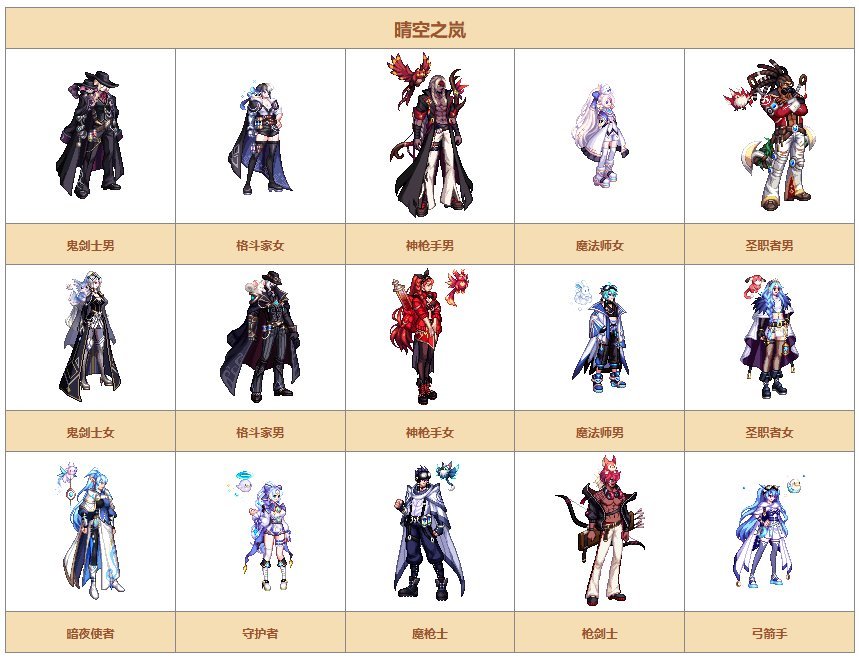 【时装暖暖】一起来回顾下国服礼包中的优秀散件及时装——春节篇204