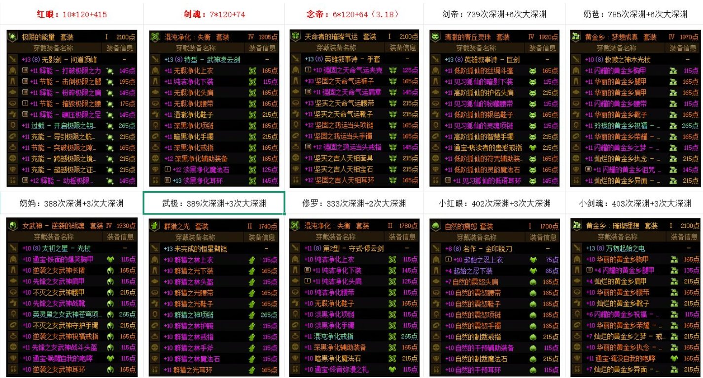 3月18发帖说这版本不错，到今天……1
