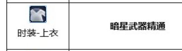 突击检查！你的上衣被动换了吗!2