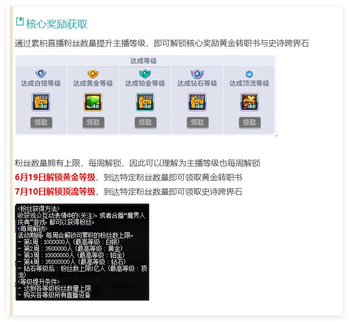 7.3到底可不可以解锁顶流等级个人猜测（即史诗跨界石奖励）2