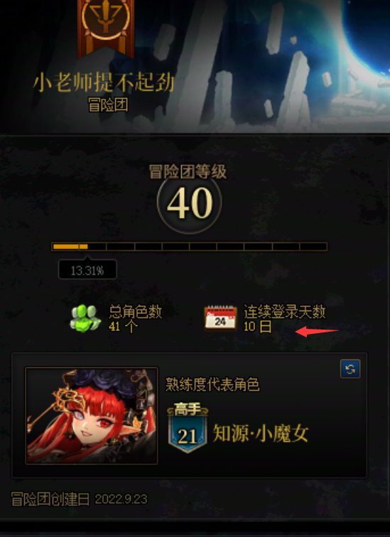 跨四回归10天6W名望了感觉有点小欧4