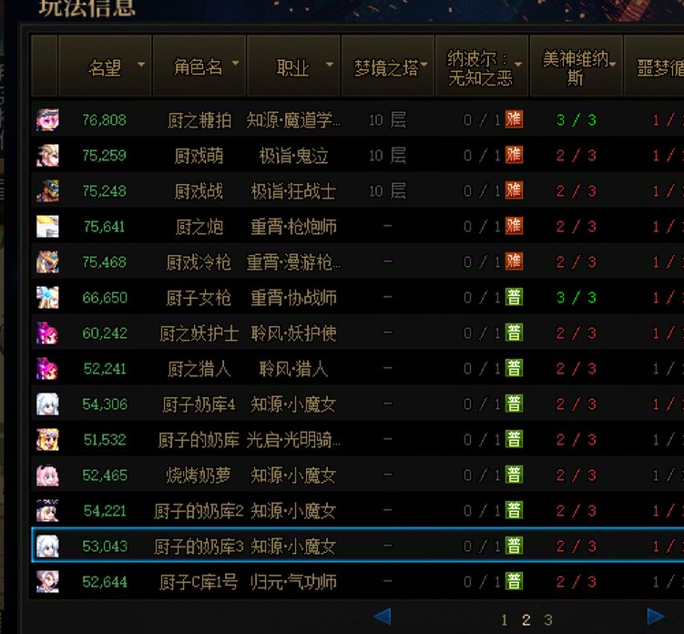 跨一烧烤（可互带）周六白天团找小伙伴2