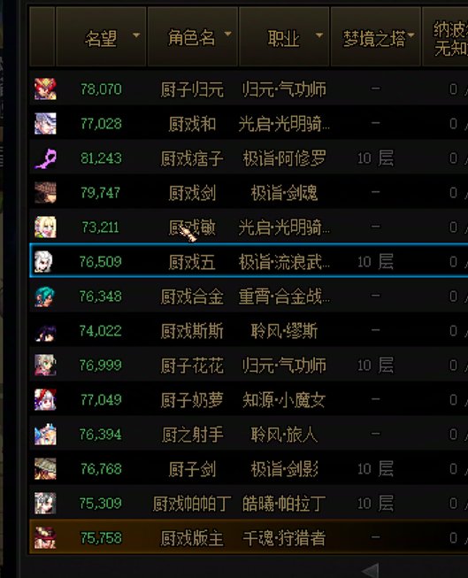跨一烧烤（可互带）周六白天团找小伙伴1