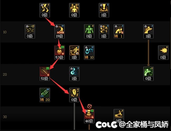 关于毒王的合理性优化的研究报告8
