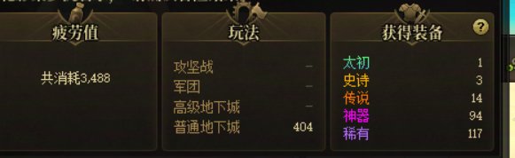 爆率低的把白护理吗爆了1