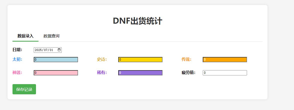 全账号出货统计页面1