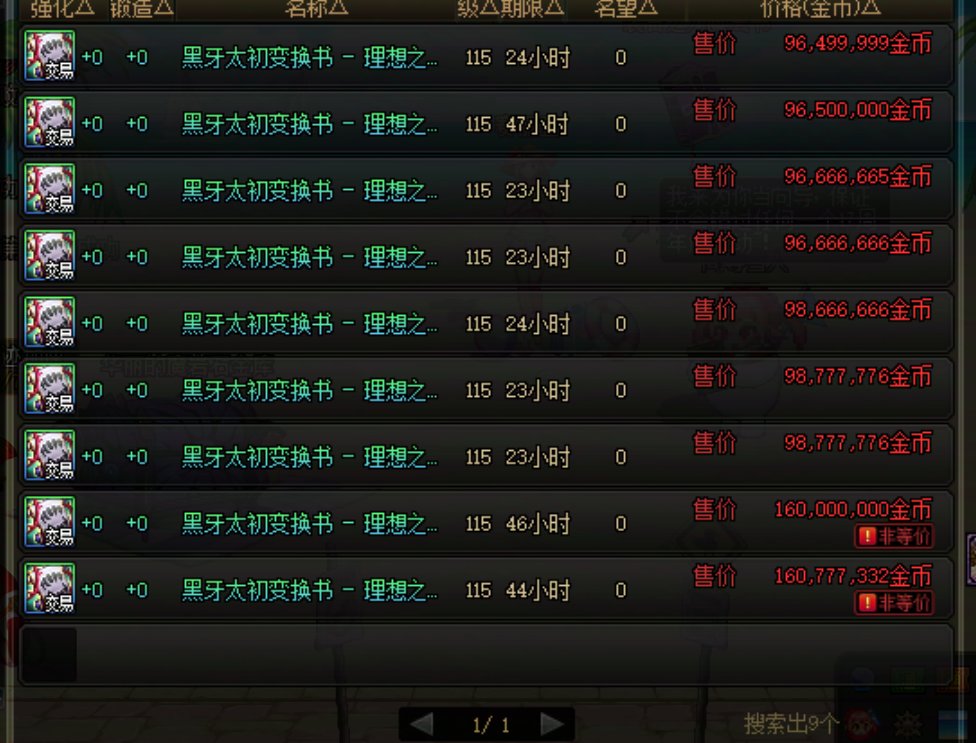 谈谈太初黑牙黄金乡为什么价格越来越贵2