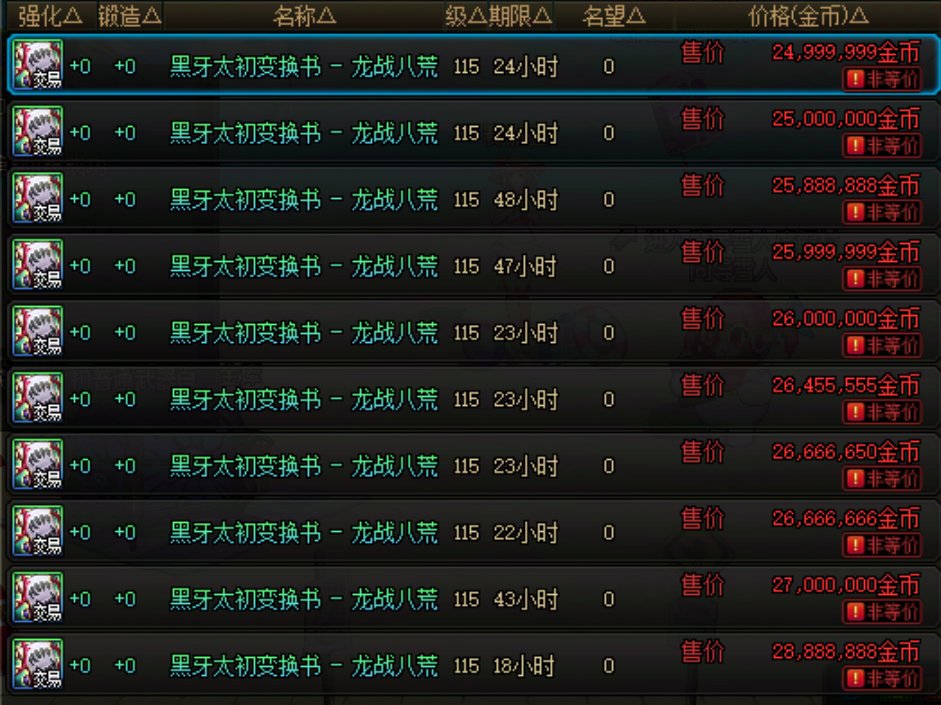 谈谈太初黑牙黄金乡为什么价格越来越贵1