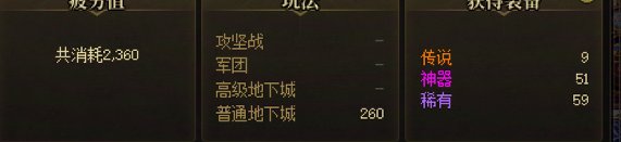 夏日还是太有诱惑力了1
