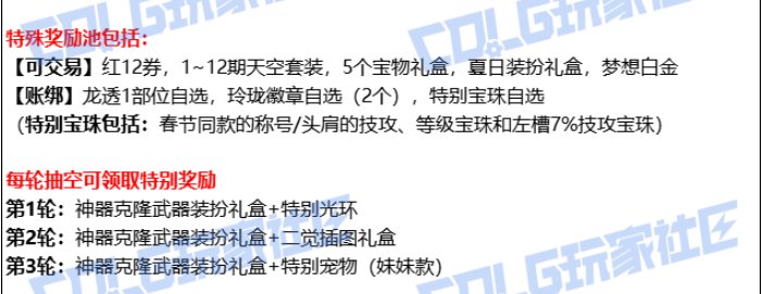 等等党的胜利？夏日里边也有12券！！！1