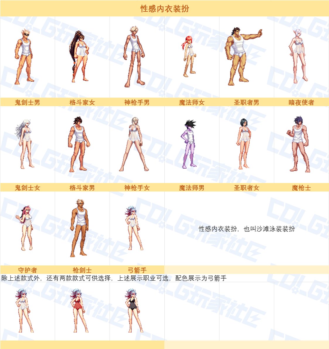 【图鉴：夏日礼包】海上救援队礼包返场时装展示6