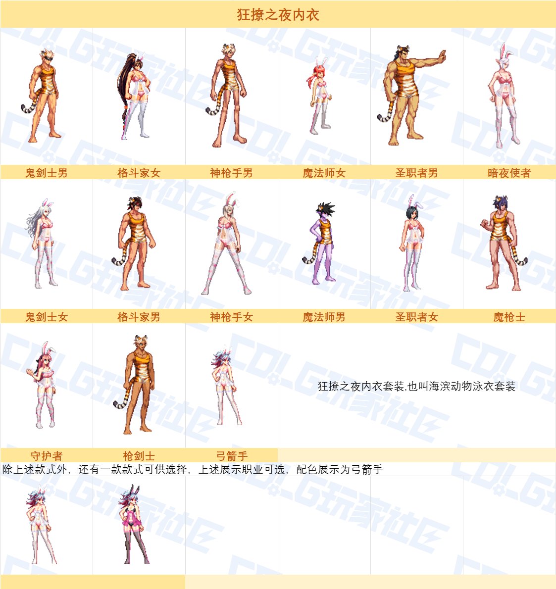 【图鉴：夏日礼包】海上救援队礼包返场时装展示7