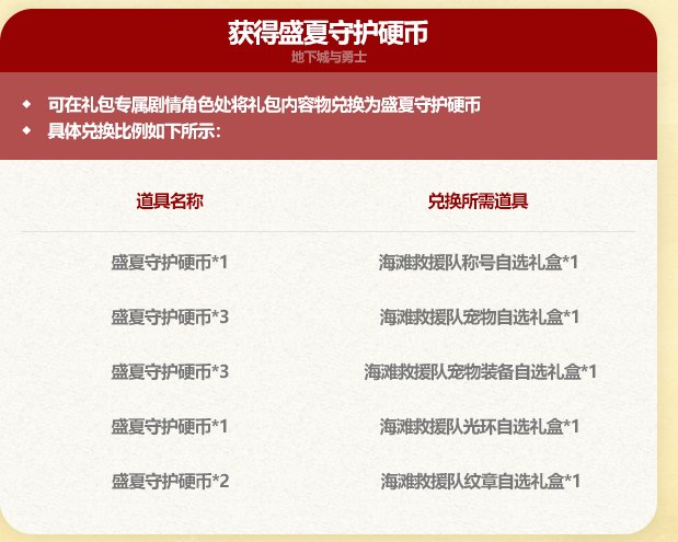 2025夏日礼包总结3