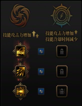 分享赵云VP理解和收集50