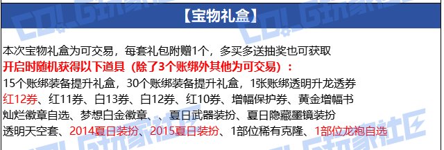 7月打卡2：暖暖杂谈 开骂！往年夏日套返场，策划又蠢又坏！1