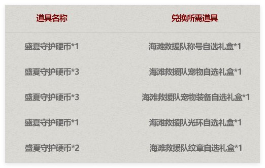 暖暖党与狗不得入内2