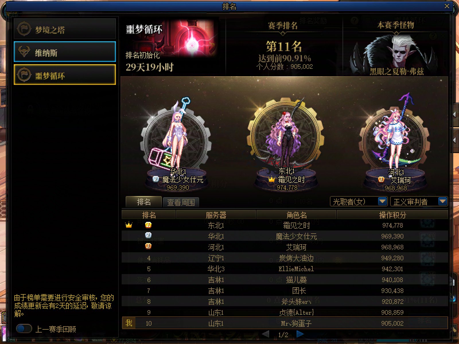 请问这噩梦循环挑战的排名是出BUG了吗1