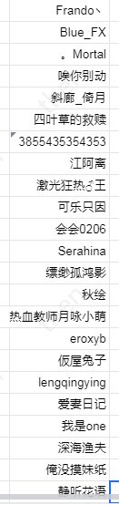 圣职村游园活动打卡成功名单，大家看看有没有漏了谁2