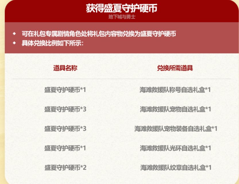 夏日礼包碎碎念2