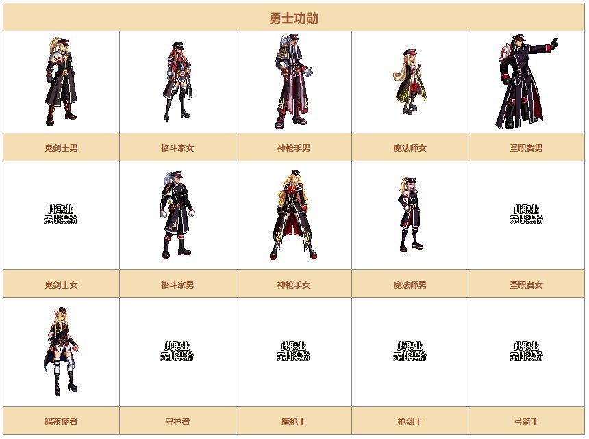 【时装暖暖】一起来回顾下国服礼包中的优秀散件及时装——耕耘篇4