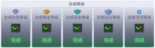 咱也是顶流主播了2