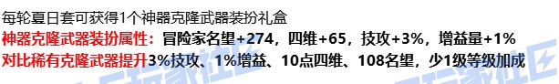 反正特色都不全了，那春节双尊也不用买了1