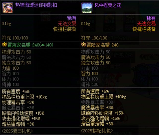 【攻略：夏日礼包】神器级武器装扮登场，宠物装备依旧首选——夏日礼包道具提升率分析7