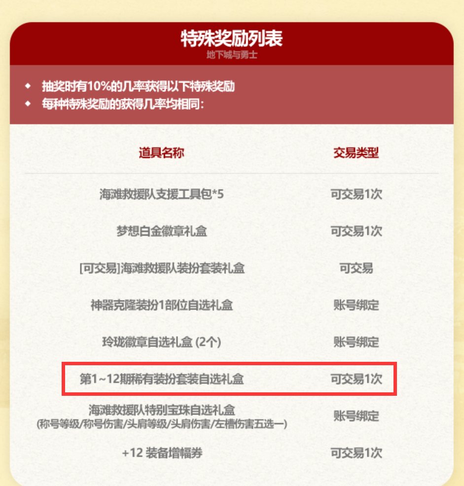 这次夏日的追忆能不能选黑色天10啊？1
