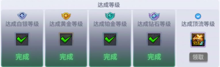 粉丝达标后直接领跨界石？3