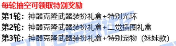 【0702】【活动简析】夏日礼包爆料简析4