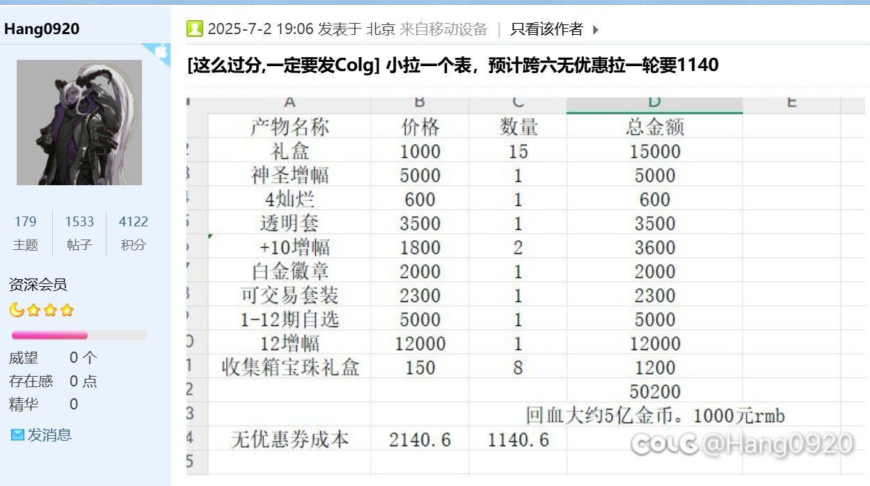 【0702】【活动简析】夏日礼包爆料简析6