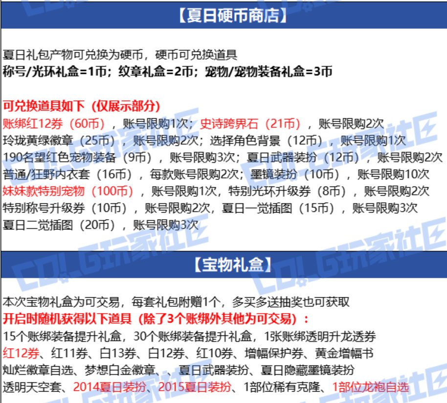【0702】【活动简析】夏日礼包爆料简析8