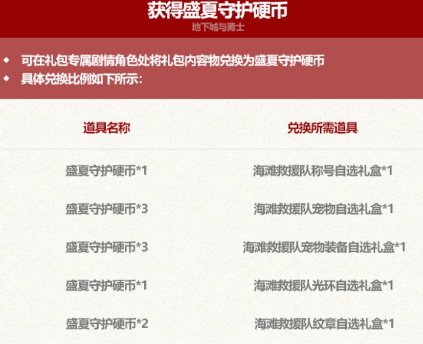【0703】【夏日外观】暖暖道具获取方式及建议2