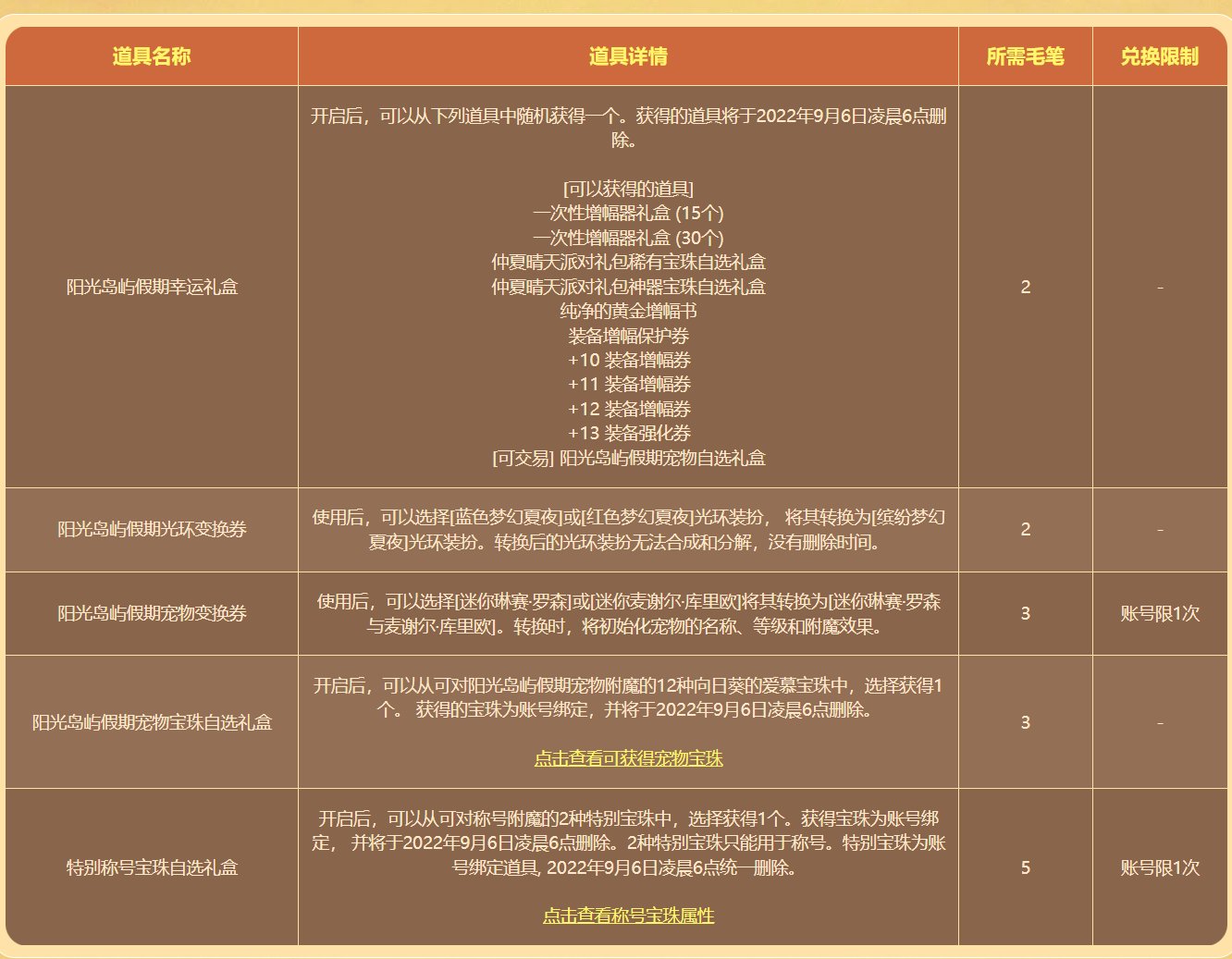 夏日套越来越贵了2