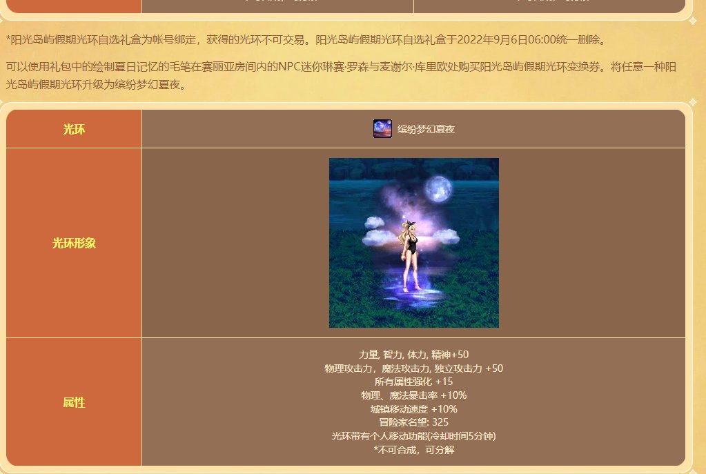 夏日套越来越贵了1