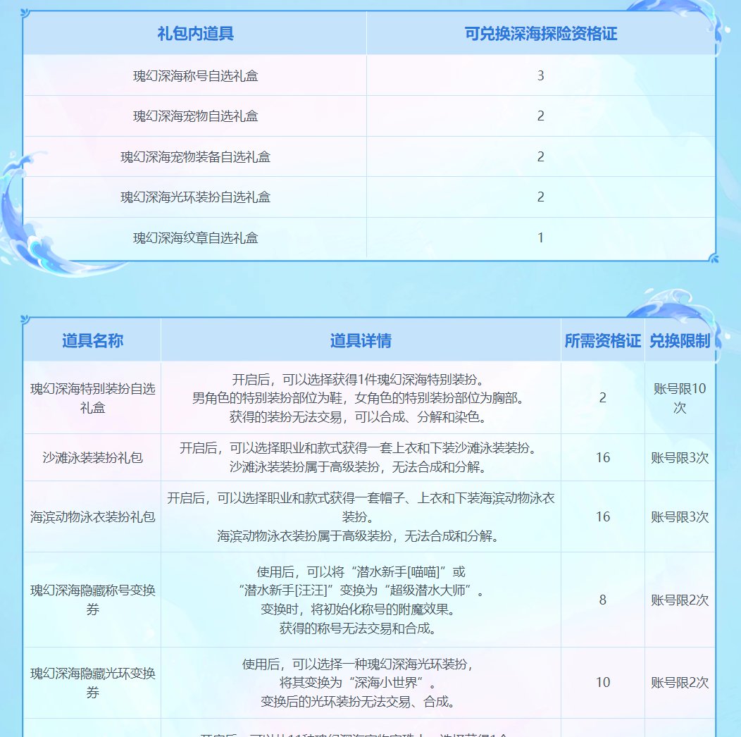 夏日套越来越贵了3