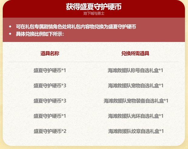 7月打卡3：暖暖杂谈 夏日套奖励又又阉割 定价极度不合理5