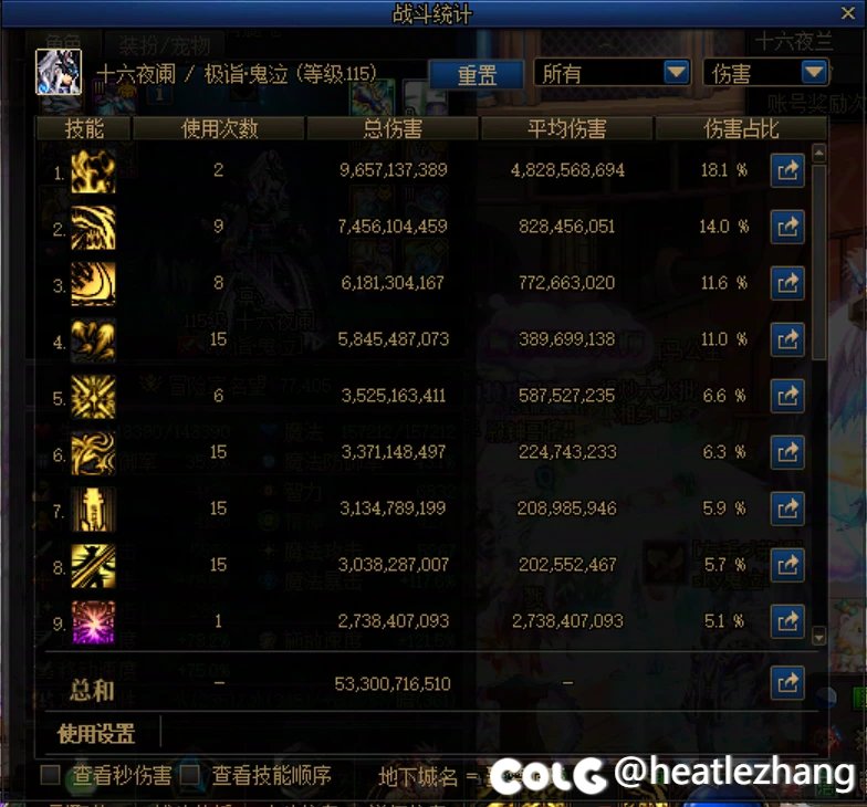 对轴的魅力？极致的轮椅？可观的爆发？非主流鬼泣加点可行性探讨6