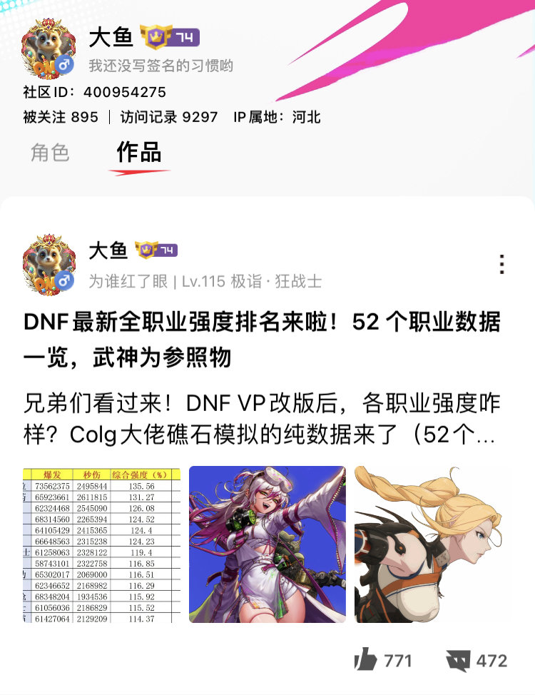 搬运自D助作者大鱼的职业数据排名，红眼在男鬼剑里垫底1