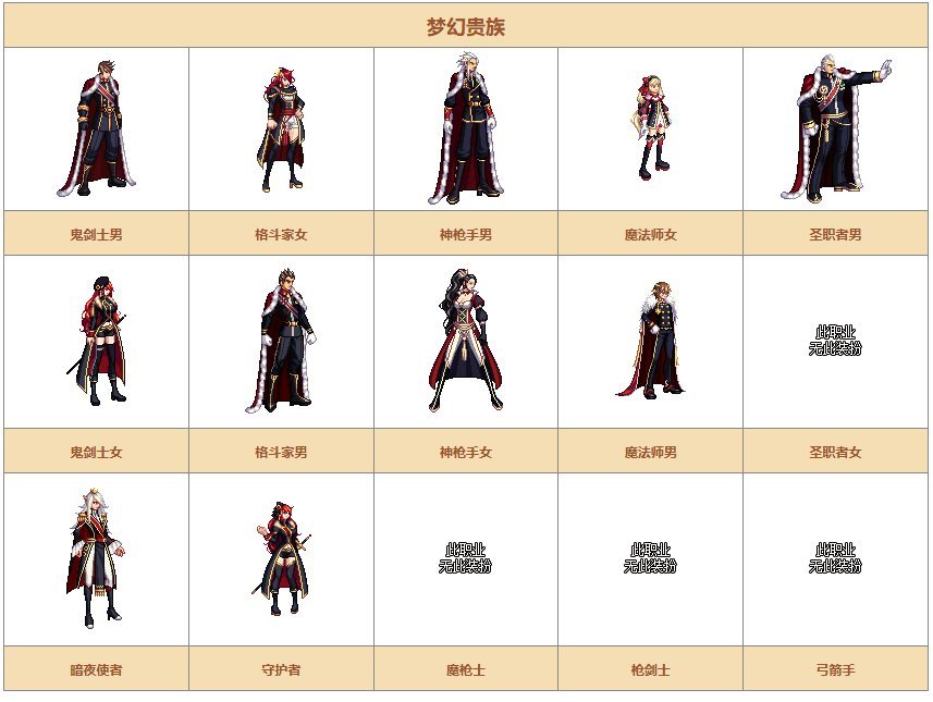 【时装暖暖】一起来回顾下国服礼包中的优秀散件及时装——耕耘篇72