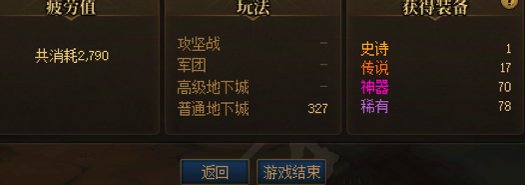 这论坛里面，都没人觉得深渊爆率低吗？这游戏有点没法玩了1