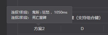 关于鬼泣鱼锤VP2联动墓碑VP2必吃满的操作1