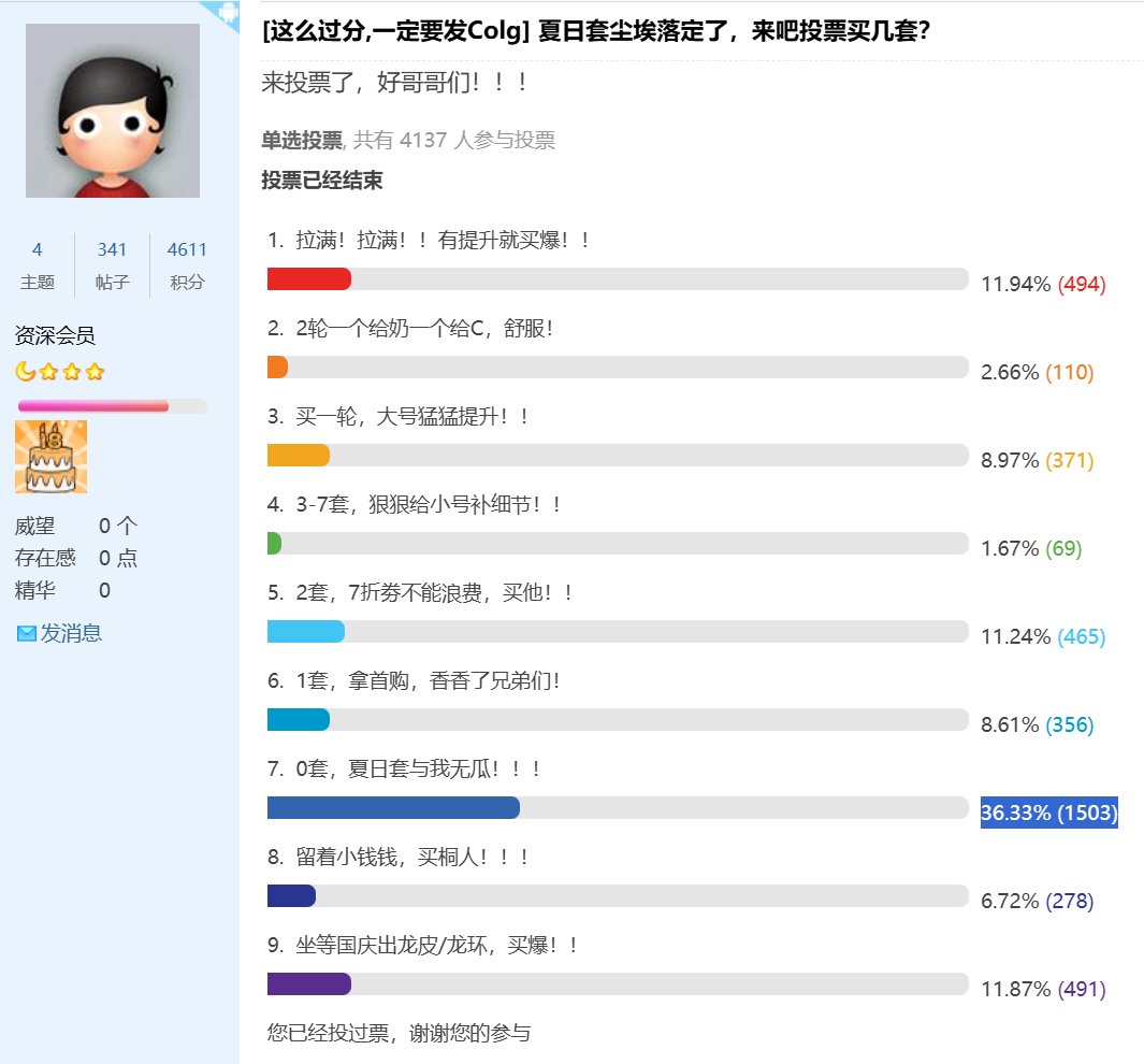 综合几个投票帖子，有个有意思的现象。1