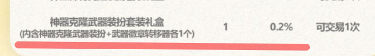 【攻略：夏日礼包】龙武拍卖行买VS直接拉礼包，各套回血率几何？一看便知。4