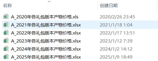 【攻略：夏日礼包】龙武拍卖行买VS直接拉礼包，各套回血率几何？一看便知。12