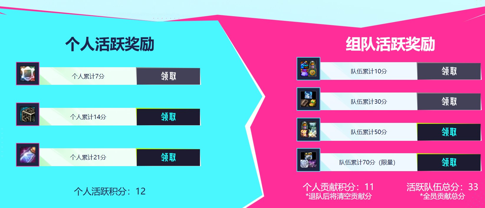 关于名望活动的问题1