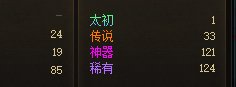 麻烦看一下这个什么水平？1